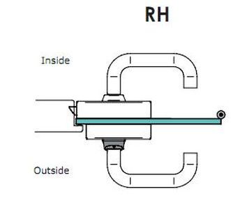 SALTO E9650UGDIM0RH Prox DIN Glass Door Handleset SSS Rh - Image 3