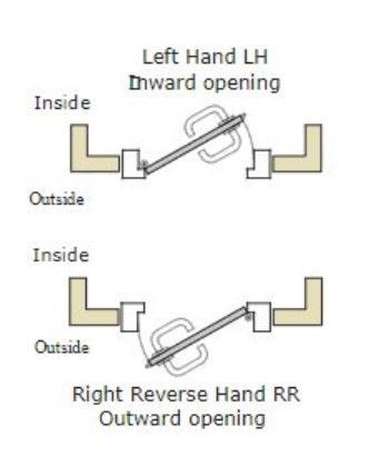 SALTO LE7E3755R01IMSLH Aelement Euro Escape Lock LH 72 55 20 Radius SS - Image 3